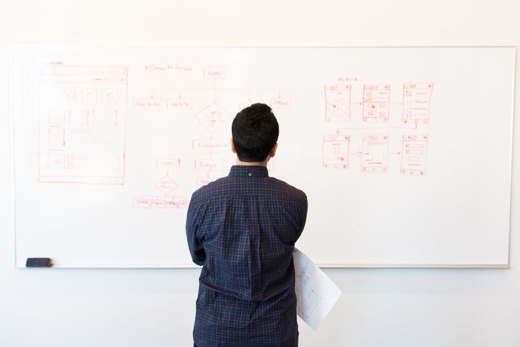 Man looking at a whiteboard